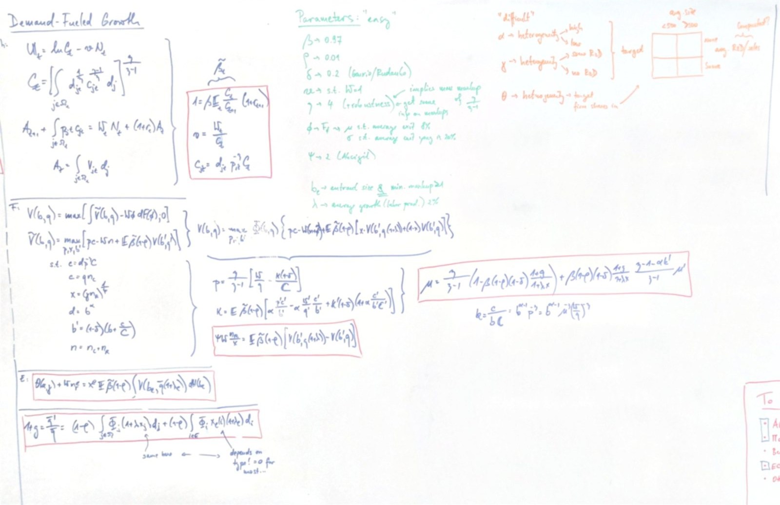 Whiteboard with model derivations