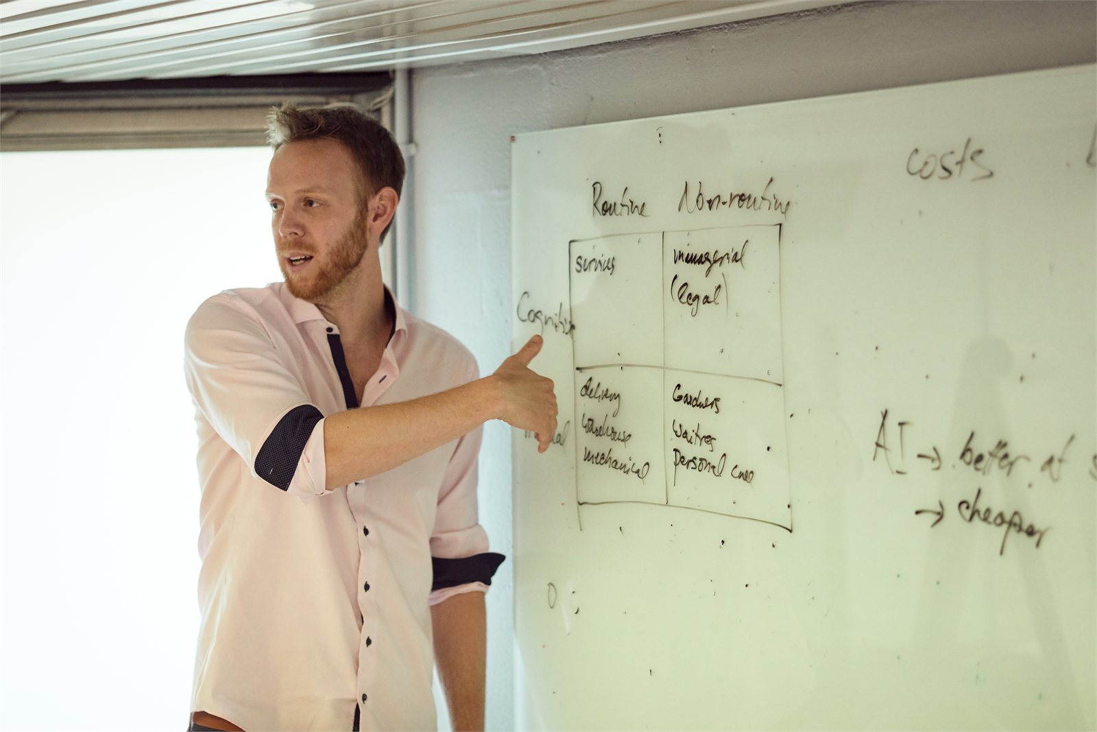 Teaching at a whiteboard